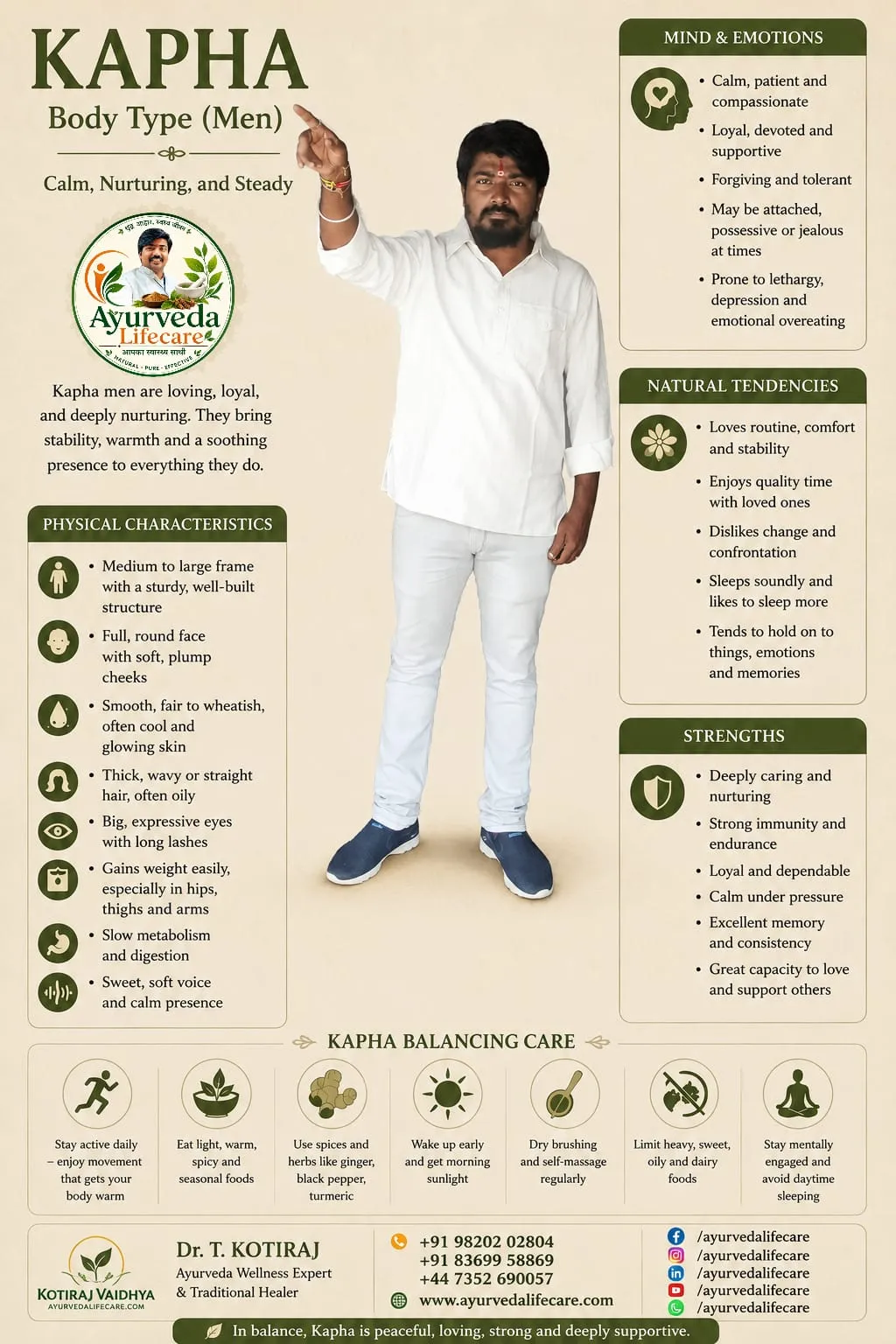 Top rated ayurvedic medicine