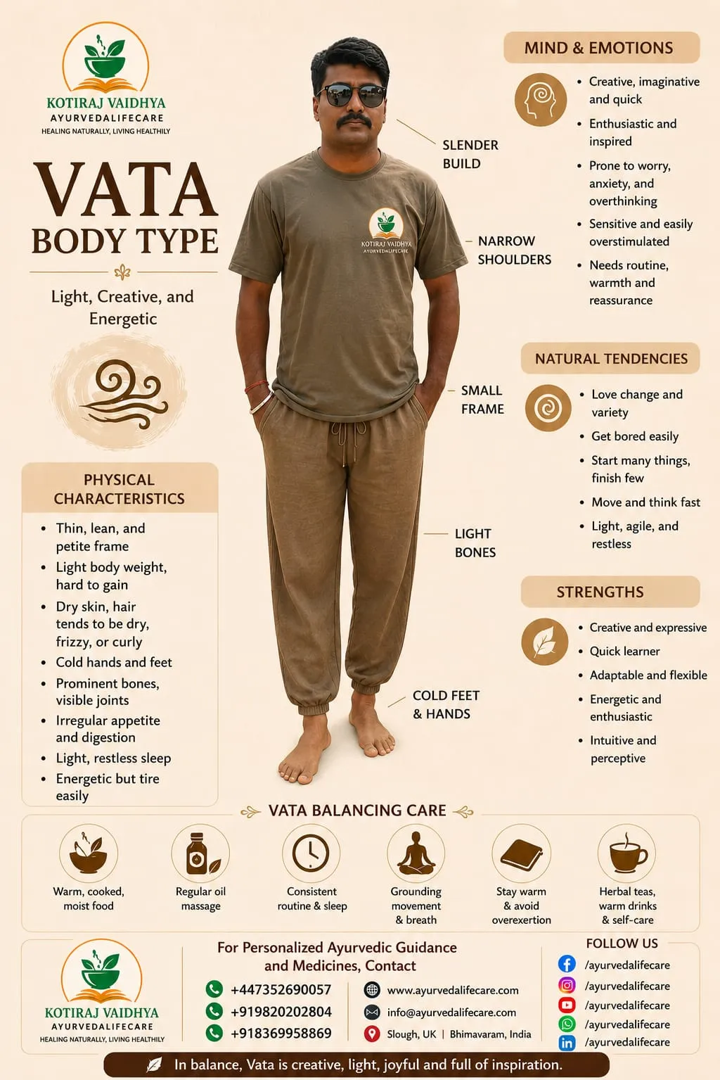 Order ayurvedic medicine online